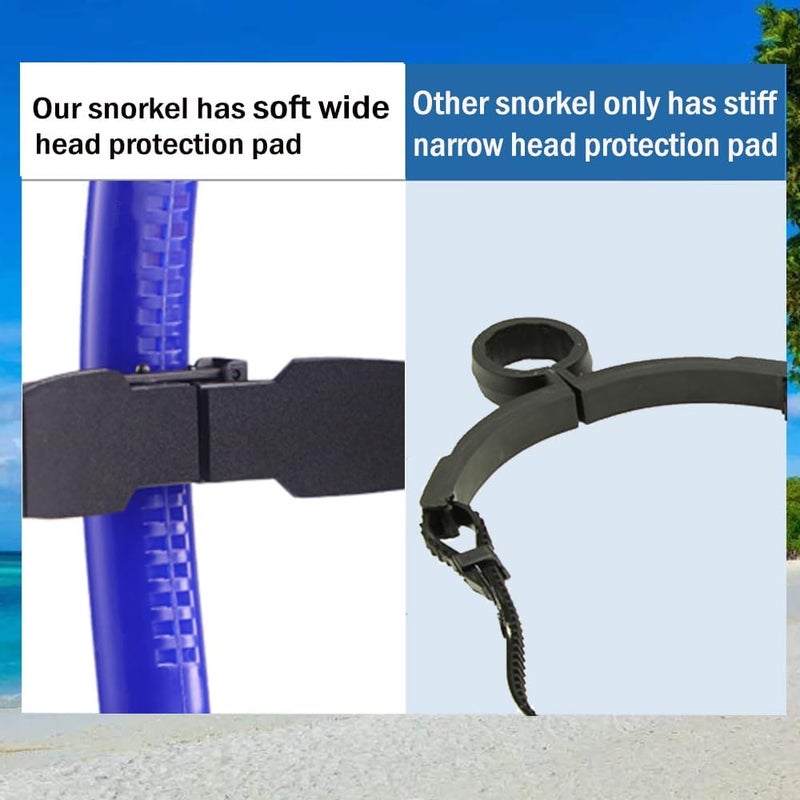 Focevi Swim Snorkel for Lap Swimming,No loud gurgling noise No hurt forehead No slip front swimming Snorkeling Training for adult/kid/youth,swimmer snorkle center Mount snorkel tube One-Way Purge Valve - Image 4